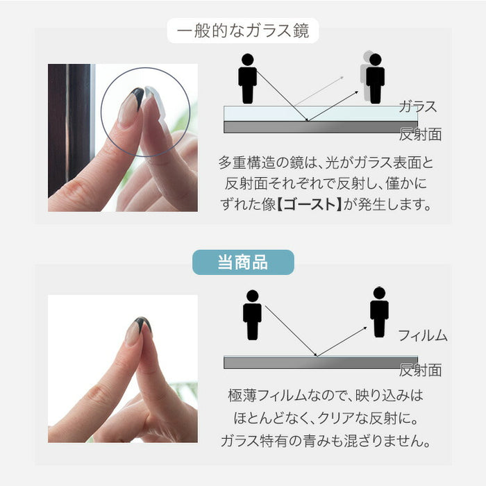 【新発売記念プライス】［100×180］割れない 折りたたみ 全身鏡 2面鏡 超軽量 割れない鏡 割れないミラー フィルムミラー 姿見 鏡【超大型商品】〔83800011〕