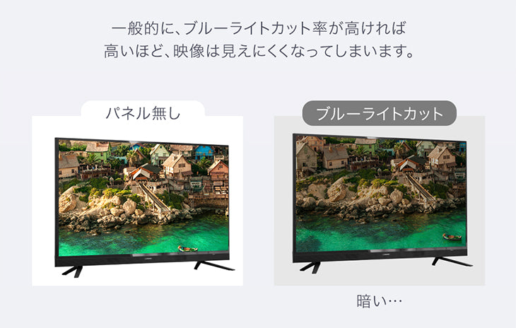テレビ保護パネル カット率55.5％ 3mm厚 65インチ ブルーライト