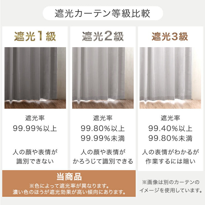 [幅120×丈200cm] 間仕切りカーテン 遮光 1級 2級 洗える UVカット 保温 遮熱 節電 無地 シンプル〔86500133〕