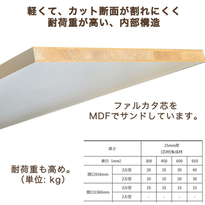 1mm単位のサイズオーダー 国産棚板 カラー棚板 フリーサイズ 日本製【前1面＋横2面】〔88107912a〕
