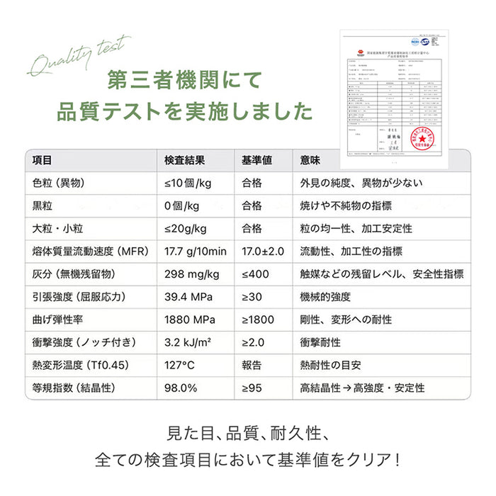 【新発売記念プライス】〔3段・45L〕5面開閉 収納ボックス お掃除ロボ対応 木脚 & キャスター付き 折りたたみ 〔99900780〕
