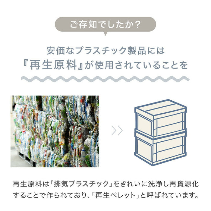 【新発売記念プライス】〔2段・30L〕5面開閉 収納ボックス お掃除ロボ対応 木脚 & キャスター付き 折りたたみ 〔99900620〕