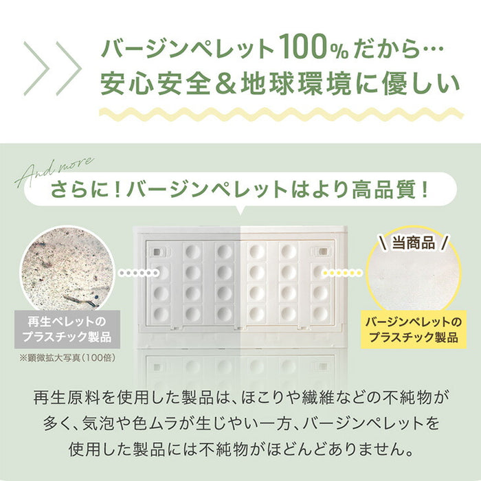 【新発売記念プライス】〔3段・125L〕5面開閉 収納ボックス お掃除ロボ対応 木脚 & キャスター付き 折りたたみ 〔99900810〕
