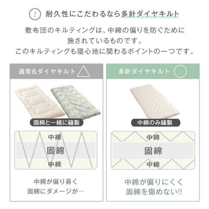 ［セミダブル］  三層敷布団 日本製 固綿 防ダニ 抗菌 防臭吸汗 速乾 硬め〔10156721〕