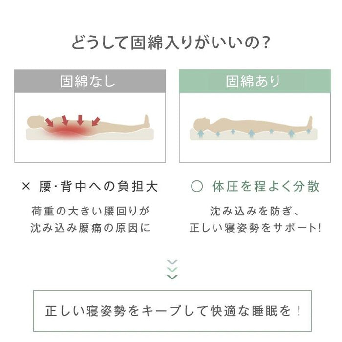 ［シングル］ 三層敷布団 日本製 固綿 防ダニ 抗菌 防臭吸汗 速乾 硬め〔10156720〕