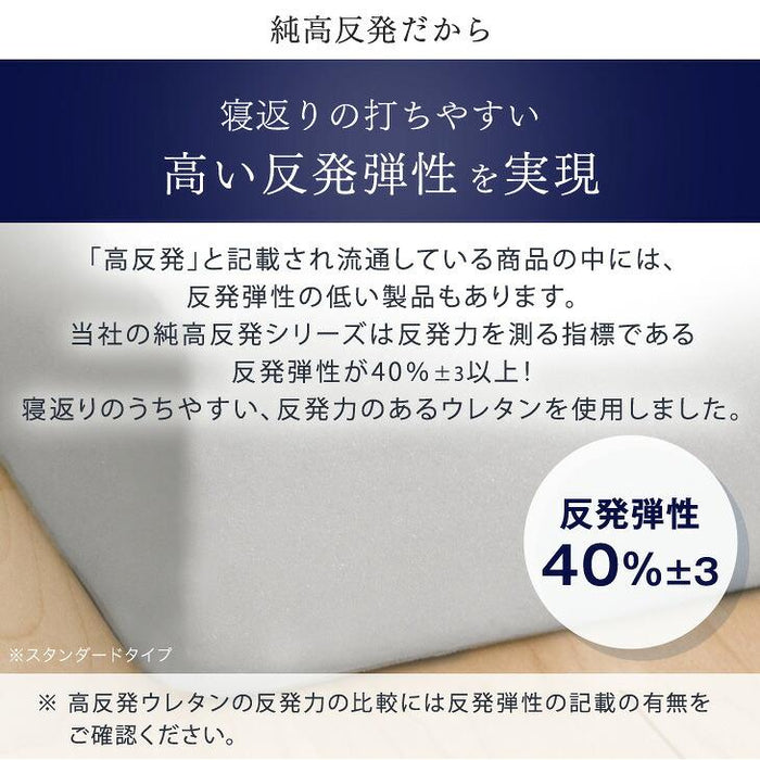 《シリーズ累計230万枚突破》［セミダブル/プロファイル］「純」高反発(R) マットレス 3つ折りタイプ 厚み10cm 洗える 折りたたみ エコテックス 三つ折り 高反発マットレス〔43300272〕