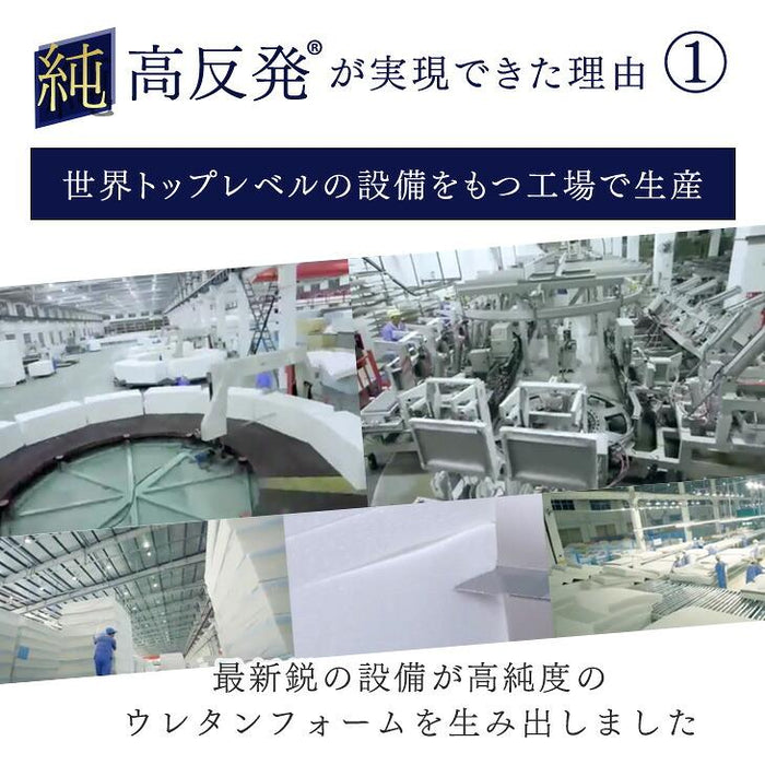《シリーズ累計230万枚突破》［セミダブル/プロファイル］「純」高反発(R) マットレス 3つ折りタイプ 厚み10cm 洗える 折りたたみ エコテックス 三つ折り 高反発マットレス〔43300272〕
