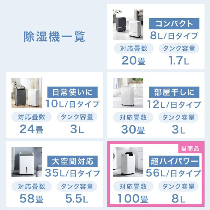 超強力 除湿機 コンプレッサー式 100畳 56L/日 衣類乾燥 大容量タンク