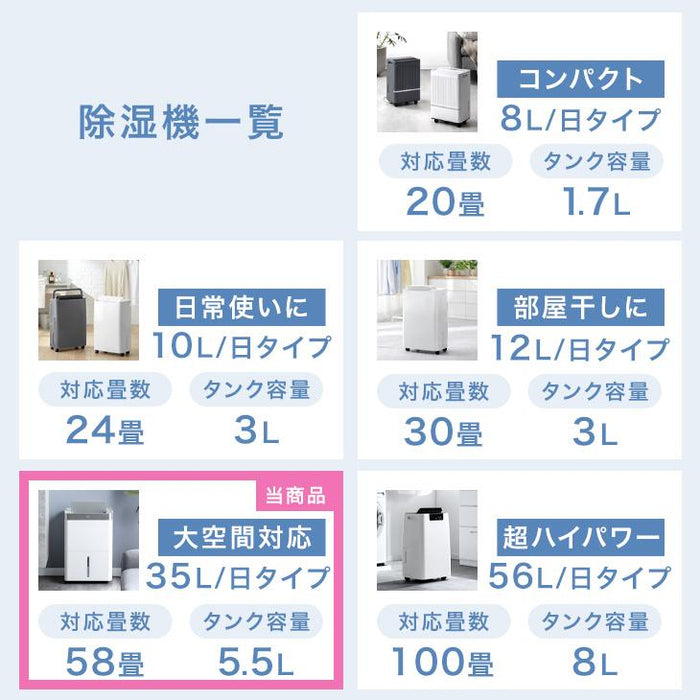 超速乾!ウルトラ除湿 コンプレッサー式 除湿機 35L/日 58畳 衣類乾燥付き 大容量 タンク 5.5L コンプレッサー 除湿器 部屋干し 衣類乾燥 省エネ コンパクト 小型 強力 静音 湿気対策〔79800016〕