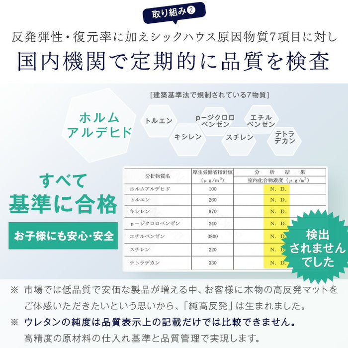 ［シングル］「純」高反発マットレス 3つ折りタイプ 厚み10cm 〔13810084〕