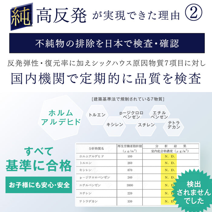 《シリーズ累計200万枚突破》［キング］「純」高反発マットレス 3つ折りタイプ 厚み10cm 洗えるカバー 折りたたみ エコテックス〔13810110〕
