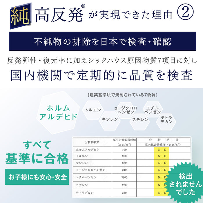 ［シングル マットレス単品］電動ベッド専用 高反発 ウレタン マットレス 〔43300195〕
