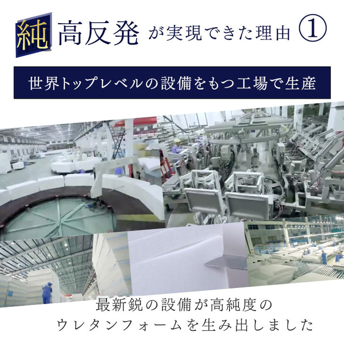 《シリーズ累計200万枚突破》［キング］「純」高反発マットレス 3つ折りタイプ 厚み10cm 洗えるカバー 折りたたみ エコテックス〔13810110〕