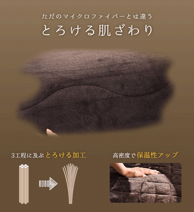 [2点セット] 80×80cm 正方形 こたつテーブル + とろりん掛け布団 洗える こたつ用布団 手元コントローラー付き〔68140120〕