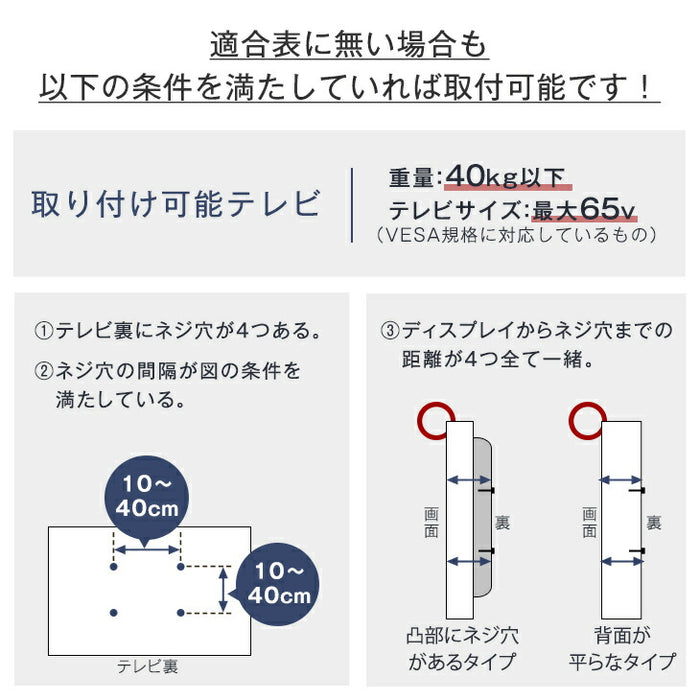 ［棚板6枚］［32～ 65インチ対応］突っ張り式 テレビスタンド ハイタイプ 上下/左右 首振り 角度調整 収納棚〔45400090〕