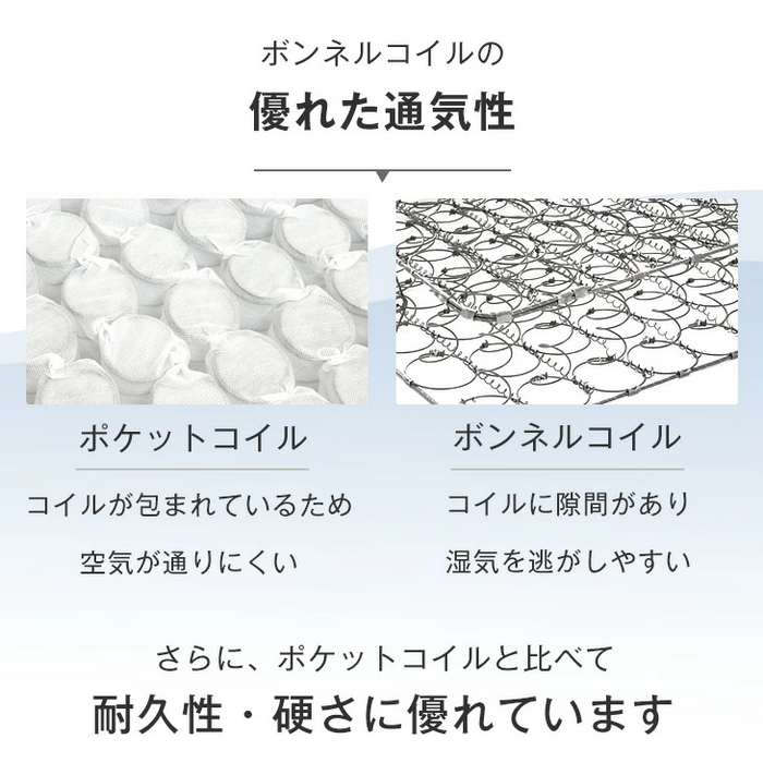 ［ダブル］ライト付きベッド ボンネルコイルマットレス付き 宮付きベッド 2口コンセント【超大型商品】〔74800110〕