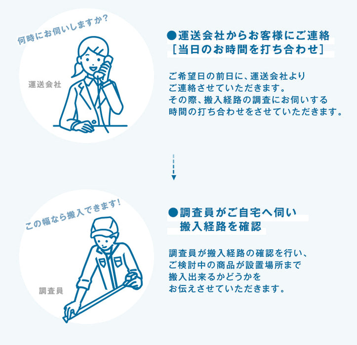 【搬入経路の事前確認サービス】 大型商品を安心してご購入いただくために！調査員がご自宅に伺います！〔0000000100〕