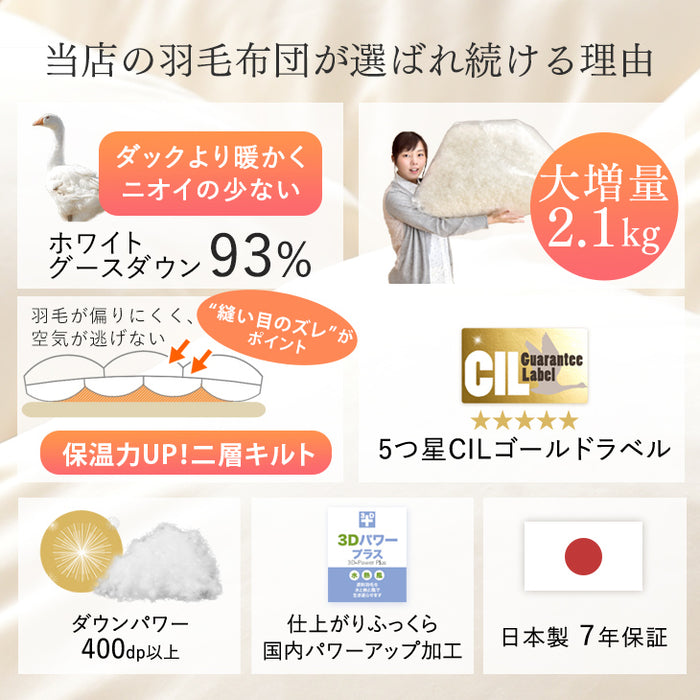 [クイーン] 大増量2.1kg 羽毛布団 ホワイトグースダウン93％ CILゴールドラベル 二層キルト 400dp以上 かさ高165mm以上 7年保証 日本製 〔10119081〕