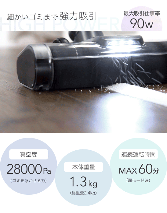 超ハイパワー! コードレス掃除機 28000Pa 2way ハンディ スティック 2 超ハイパワー! コードレス掃除機 28000Pa 2way ハンディ スティック 2