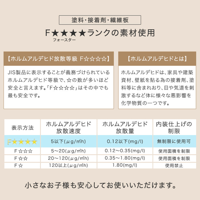 [幅60] パステルカラーチェスト 2段 スライドレール付 完成品〔02010260〕