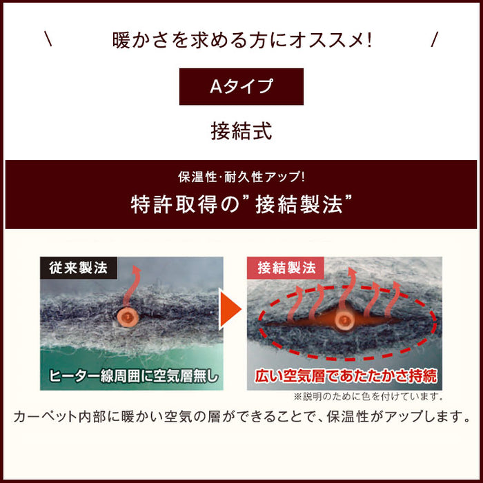 3畳 195×235 ホットカーペット 節電 タイマー 温度調節 防ダニ 電気カーペット〔30300017〕