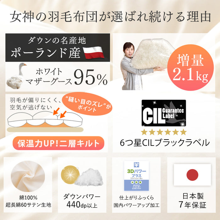 [キング] 女神の羽毛布団 増量2.1kg 純ポーランド産マザーグースダウン95％ CILブラックラベル 二層キルト 440dp以上 かさ高180mm以上 7年保証 日本製 〔10119219〕