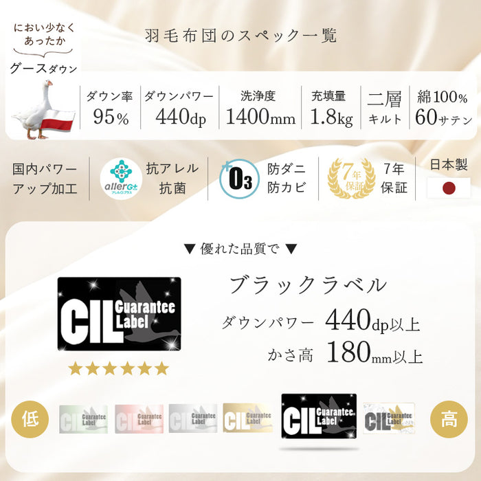 [セミダブル] 超増量1.8kg 純ポーランド産 マザーグース ダウン95％ 羽毛布団 440dp かさ高180mm以上 二層キルト CILブラックラベル 日本製〔10106510〕