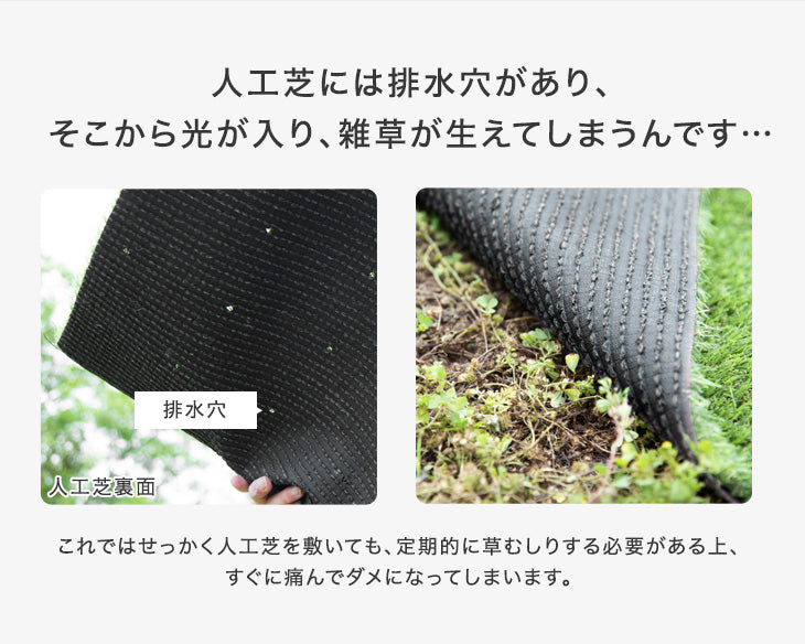 楽天市場】【防炎物品】 Azwill 多機能人工芝 防草シート 芝丈