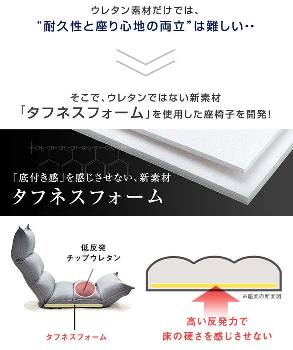 【アウトレット キャンセル戻り品】座椅子 ポケットコイル 低反発 リクライニング ダリアングレー〔4300000095out・out1730〕