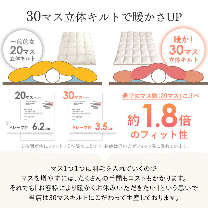 [セミダブル]増量1.5kg 羽毛布団 ホワイトダックダウン93％ CILゴールドラベル 30マスキルト 400dp以上 かさ高165mm以上 7年保証 日本製 〔10119059〕