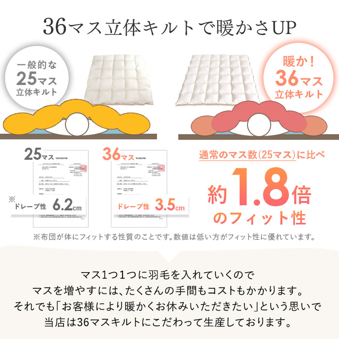 [ダブル] 増量1.7kg 羽毛布団 ホワイトダックダウン93％ CILゴールドラベル 36マスキルト 400dp以上 かさ高165mm以上 7年保証 日本製 〔10119060〕