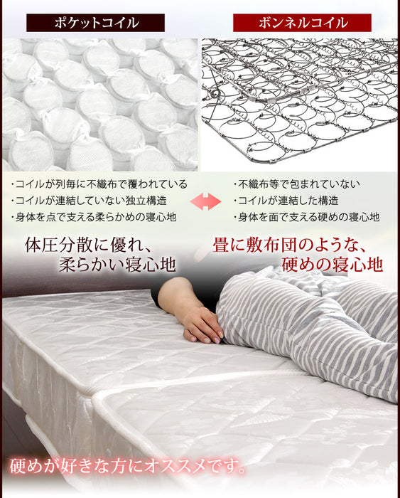 【在庫一掃プライス】[ダブル] 高密度ボンネルコイルマットレス 三つ折り 圧縮梱包 硬め〔0519000612〕