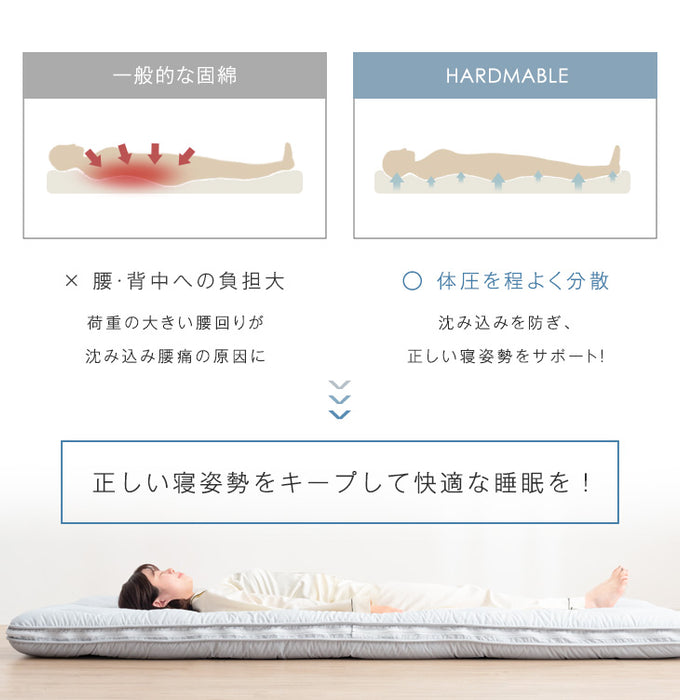 [シングル] 高反発＆軽量 三層敷布団 日本製 洗える テイジンウォシュロン綿〔22200041〕