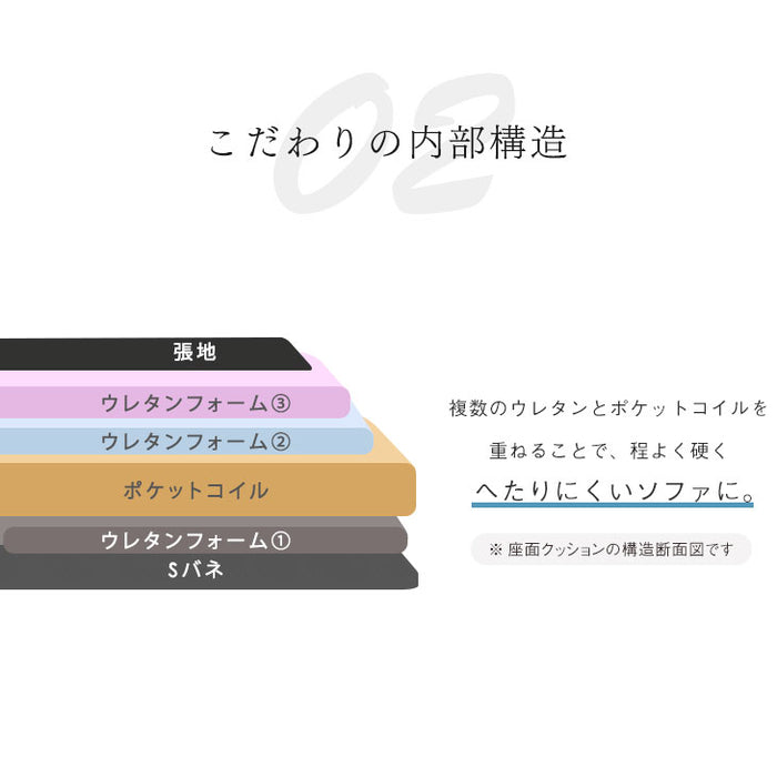 [幅170cm] 3人掛け ソファ クッション付き ポケットコイル ファブリック 〔66400001〕