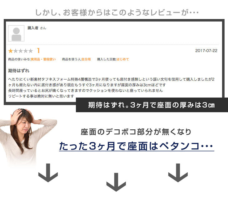 【アウトレット キャンセル戻り品】座椅子 ポケットコイル 低反発 リクライニング ダリアングレー〔4300000095out・out1730〕