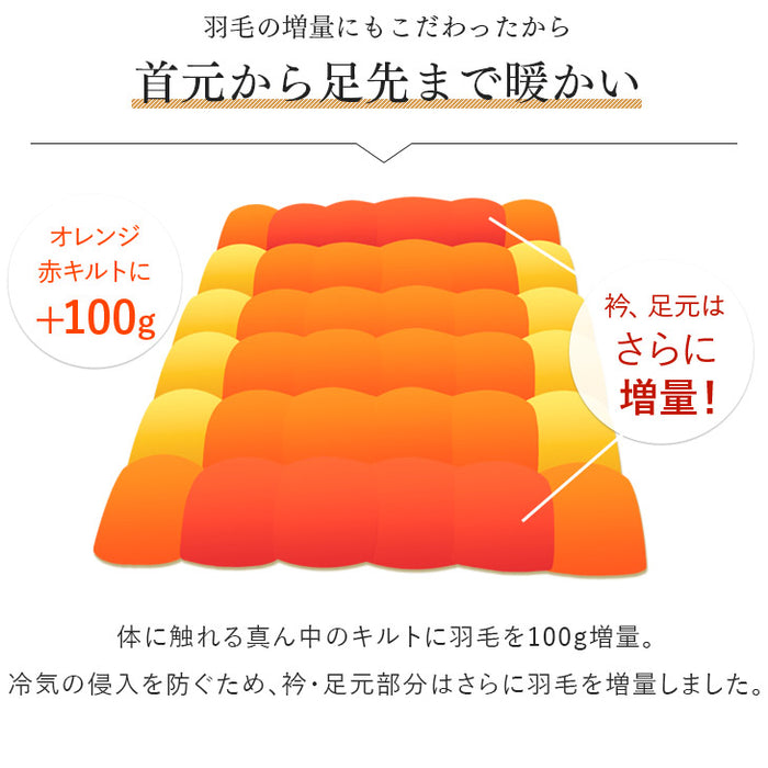 [セミダブル]増量1.5kg 羽毛布団 ホワイトダックダウン93％ CILゴールドラベル 30マスキルト 400dp以上 かさ高165mm以上 7年保証 日本製 〔10119059〕