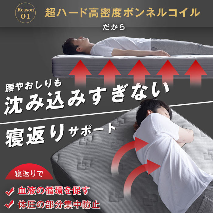 [シングル］男のボンネルコイル マットレス 厚み20cm メッシュ 硬め〔17800066〕