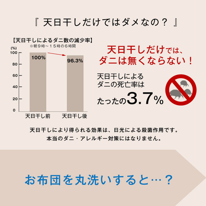 [シングルロング] 三層敷布団 日本製 洗える テイジンウォシュロン綿〔10419012〕