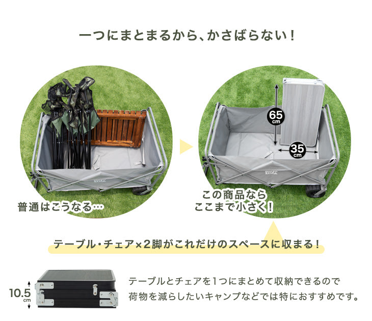 置くだけでワゴンがテーブルに！ 当店200Lキャリーワゴン専用 テーブルトップ & チェア 2脚セット 【商品番号：45600002専用】〔75200041〕