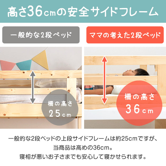 現役ママが考えた 引き出し付二段ベッド 耐荷重900kg 耐震設計 シングル対応 コンセント 宮棚付き 2段ベッド 子供部屋【超大型商品】〔49600813〕