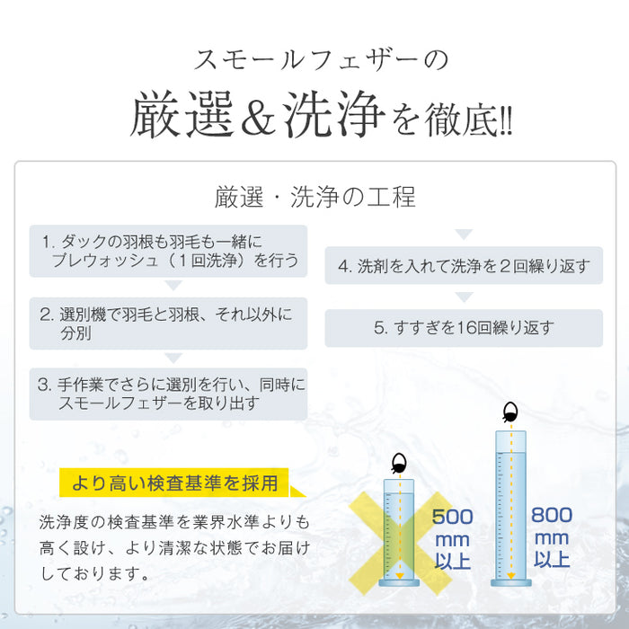 [セミダブル] 32万セット突破！ 首元まで暖か襟丸 超増量 2.2kg 抗菌 防臭 ボリューム 布団セット 洗える〔61190055〕