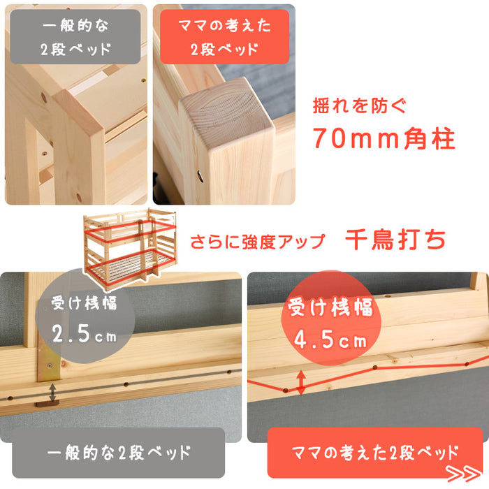 ［お得セット］現役ママが考えた 九州産ひのき使用 二段ベッド 高弾性マットレス付 耐荷重900kg 抗菌・防虫 分離可能 はしご すのこ 【超大型商品】〔65603001〕