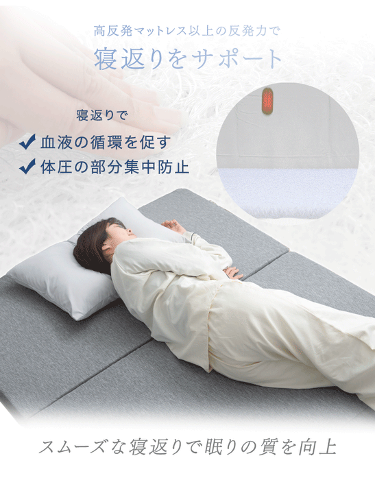 [ダブル] 高反発マットレス 3つ折り 5cm メッシュ 〔43300076〕