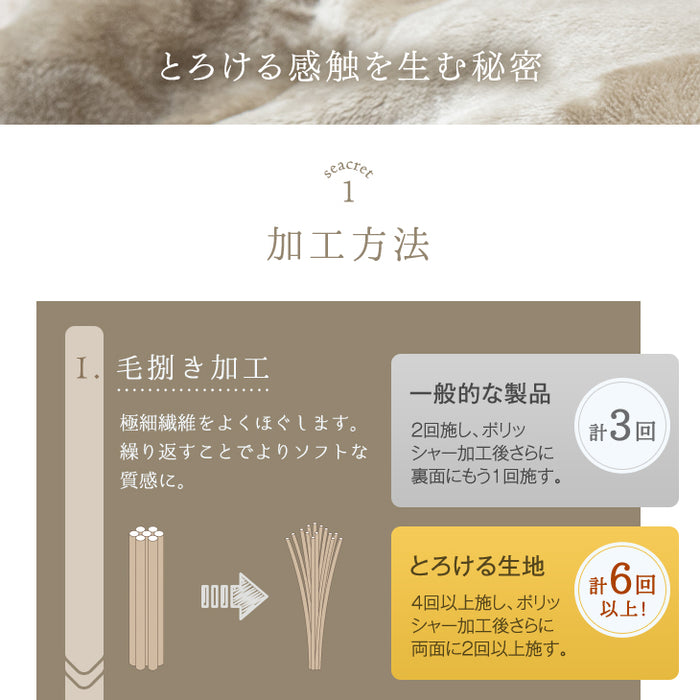 【在庫一掃プライス】[セミダブルロング] 毛布になる とろけるような布団カバー スリット入り 洗える ブランケット〔61140517〕