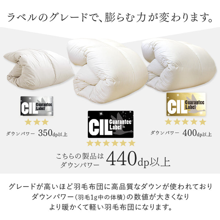 [シングル] 超増量1.5kg 純ポーランド産 マザーグース ダウン95％ 羽毛布団 440dp かさ高180mm以上 二層キルト CILブラックラベル 日本製〔10106509〕