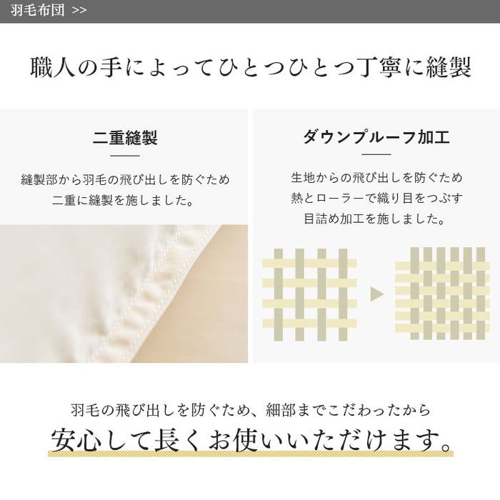 [シングル]日本製 羽毛布団4点セット ホワイトダックダウン 90％ CILシルバーラベル 350dp以上 かさ高145mm以上 掛布団 固綿入り敷布団 枕 枕カバー 7年保証〔10101548〕