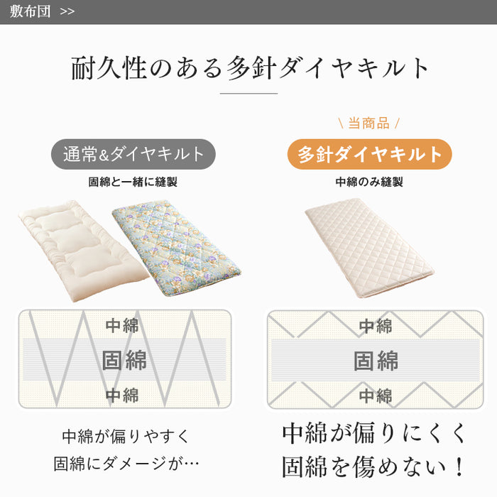 [シングル]日本製 羽毛布団4点セット ホワイトダックダウン 90％ CILシルバーラベル 350dp以上 かさ高145mm以上 掛布団 固綿入り敷布団 枕 枕カバー 7年保証〔10101548〕