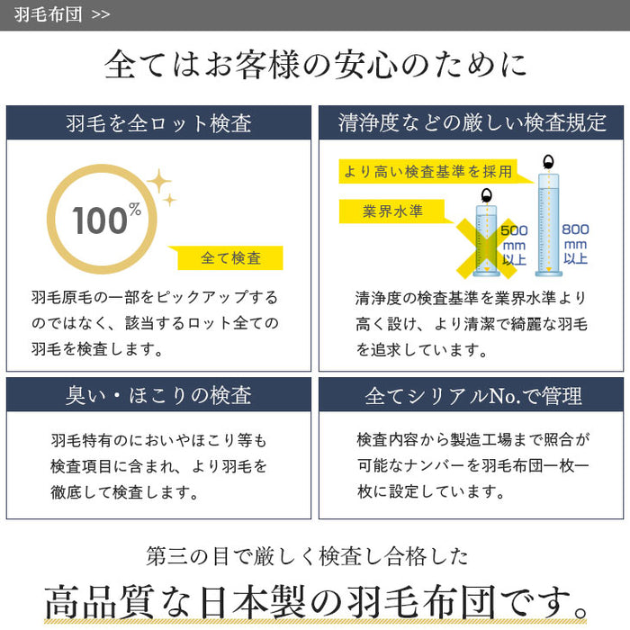[シングル]日本製 羽毛布団4点セット ホワイトダックダウン 90％ CILシルバーラベル 350dp以上 かさ高145mm以上 掛布団 固綿入り敷布団 枕 枕カバー 7年保証〔10101548〕