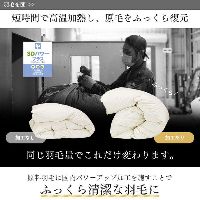 日本製 羽毛布団4点セット シングル ホワイトダックダウン 85％ CILレッドラベル 固綿入り 枕 枕カバー 掛け布団 敷き布団 3年保証 〔10106460〕