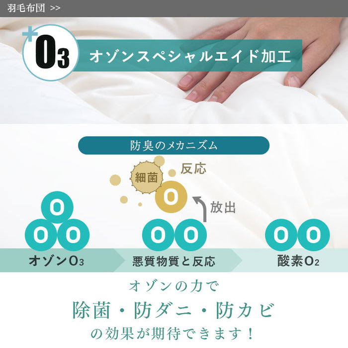 [シングル]日本製 羽毛布団4点セット ホワイトダックダウン 90％ CILシルバーラベル 350dp以上 かさ高145mm以上 掛布団 固綿入り敷布団 枕 枕カバー 7年保証〔10101548〕